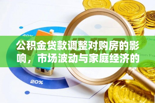鸡泽公积金贷款调整对购房的影响，市场波动与家庭经济的新考量